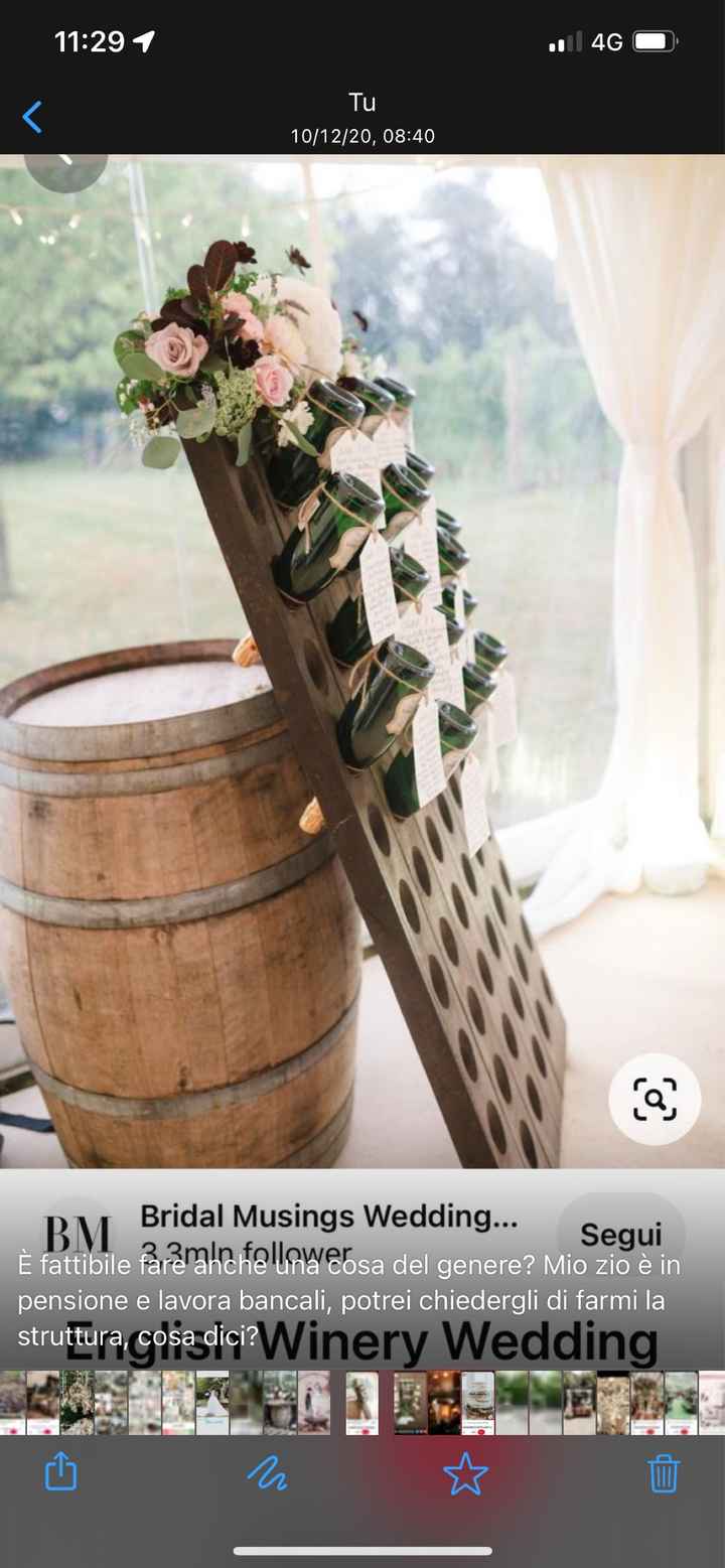 Talloncini tableau - 1