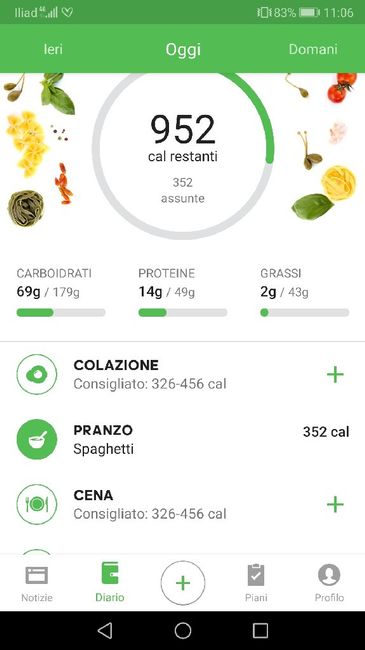 Inizio dieta e demotivazione - 1