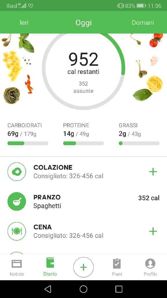 Inizio dieta e demotivazione - 1