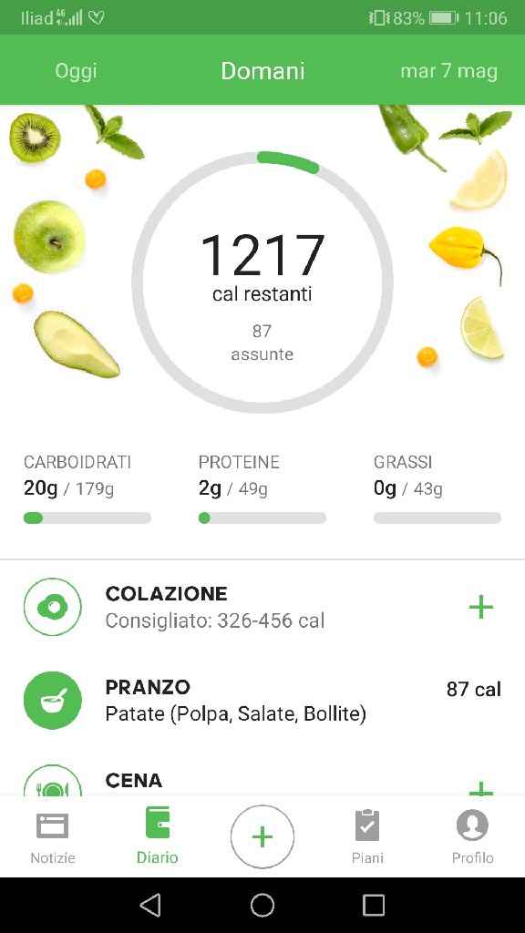 Inizio dieta e demotivazione - 2