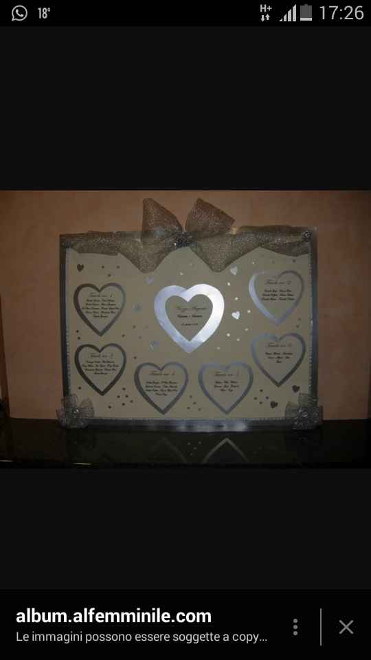 Ragazze cosa devo comprare??? - 1