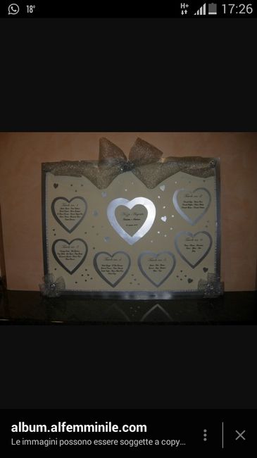 Ragazze cosa devo comprare??? - 1