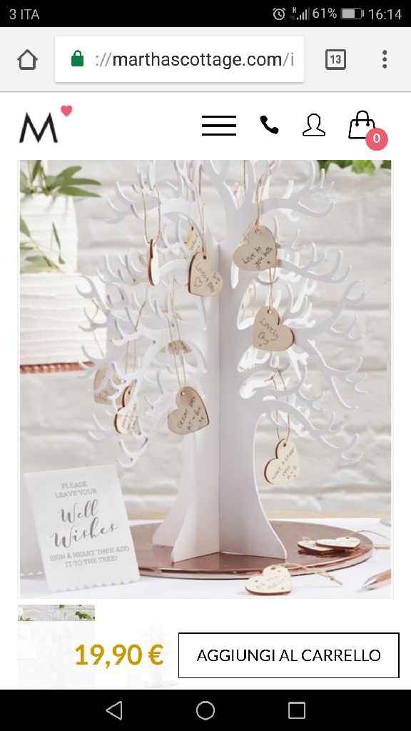 Guest book! Che fare? - 1