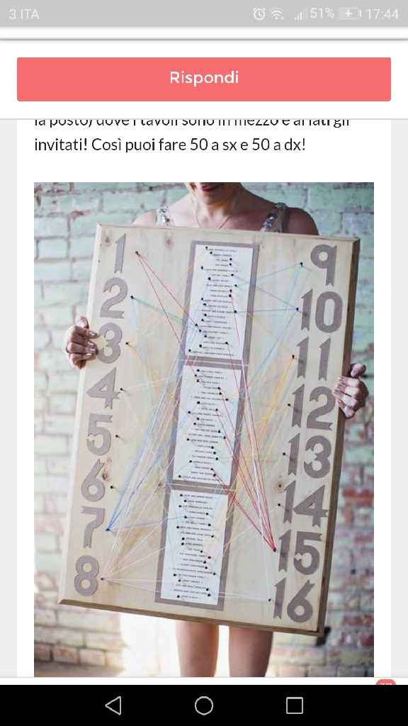 Tableu originali - 1