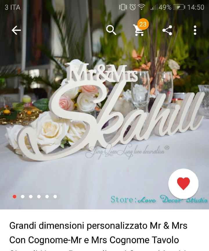 -142 ma molte cose ancora da decidere - 2