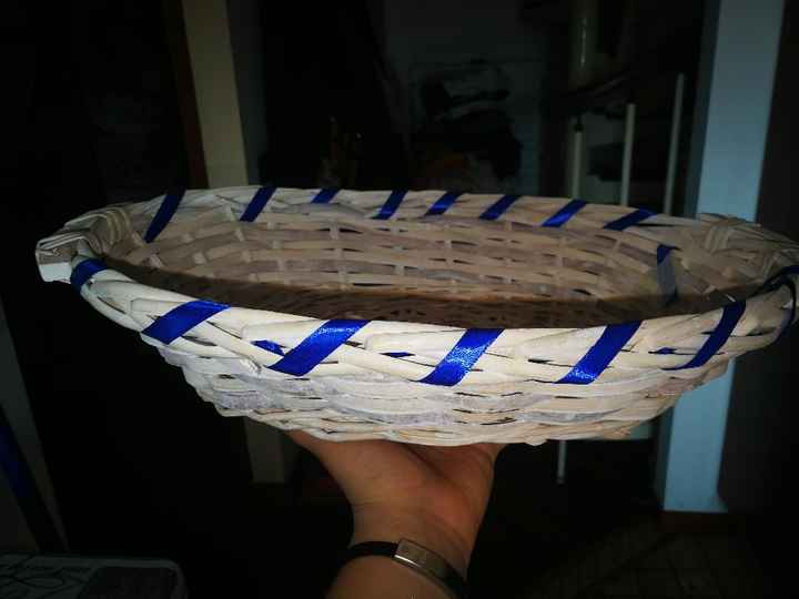 Giornata produttiva e un quesito per voi.... 😊 - 3