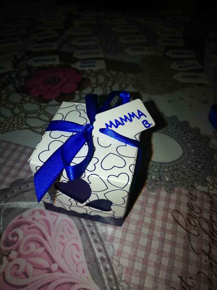 Fai da te quasi terminati - 5