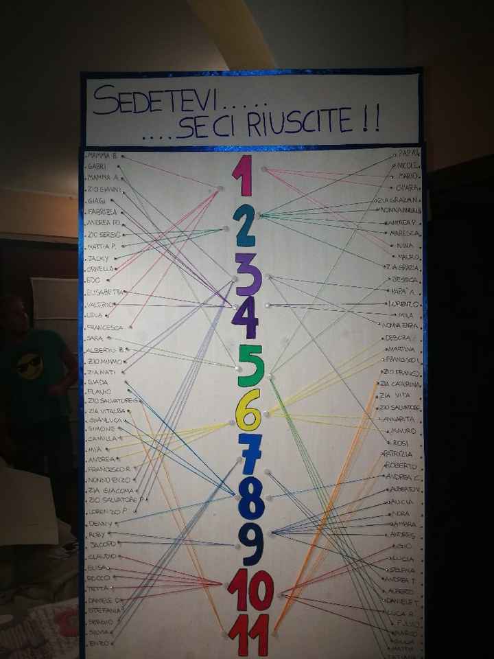 Tableau de marriage finito!!! Finalmente - 9!!! - 1