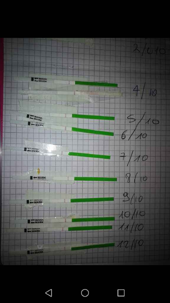 Aiuto con i test ovulazione canadesi! - 1