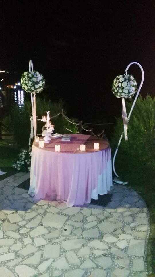 Il vostro colore - 5