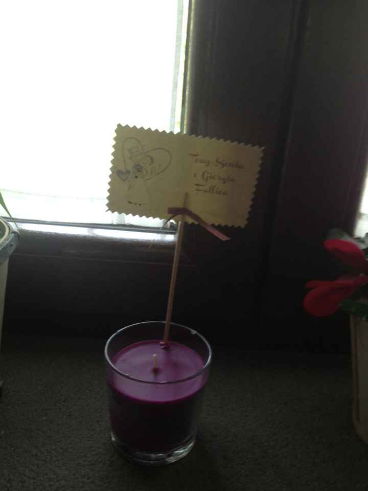 Segnaposto: mostratemi i vostri. - 1