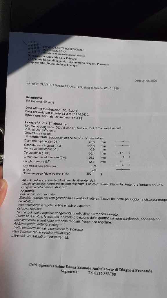 Future mamme ottobre 2020 - 1