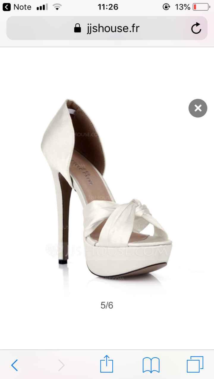 Acquisti online - 2