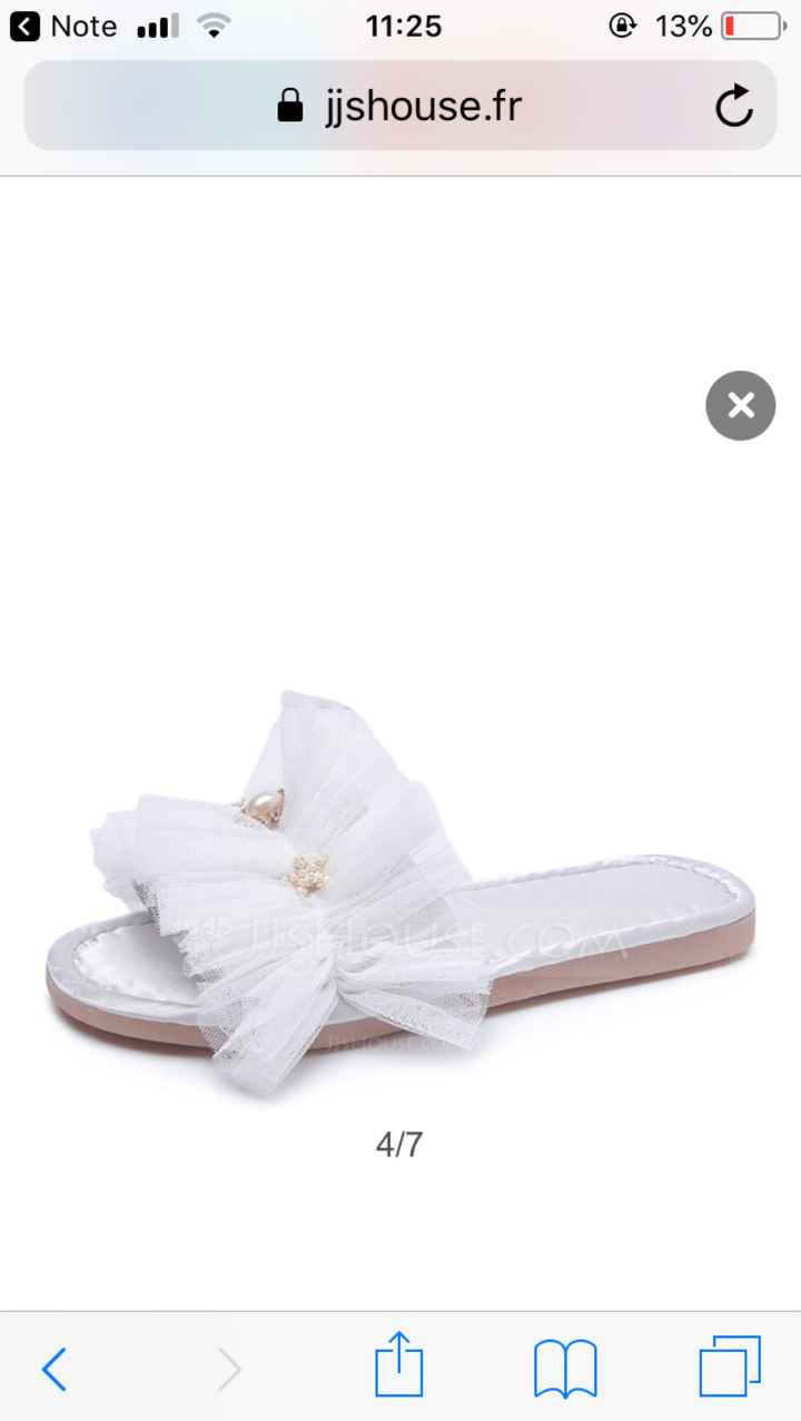 Acquisti online - 4
