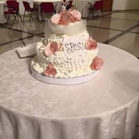 Finalmente e arrivato anche per me il gran giorno - 6