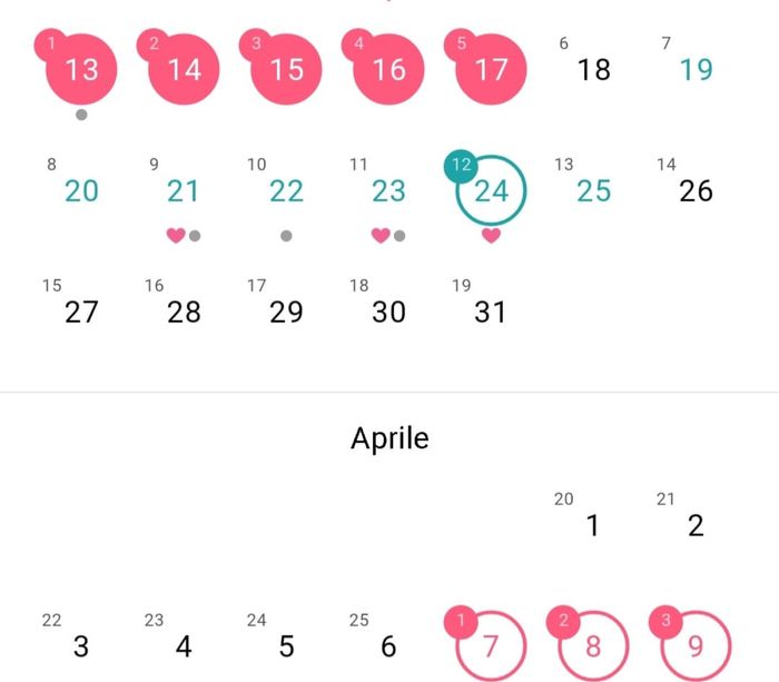 Chi non le aspetta per Aprile 2023! 🤞🏻🍀🍀 2