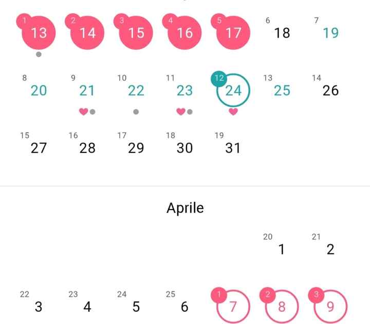 Chi non le aspetta per Aprile 2023! 🤞🏻🍀🍀 - 2