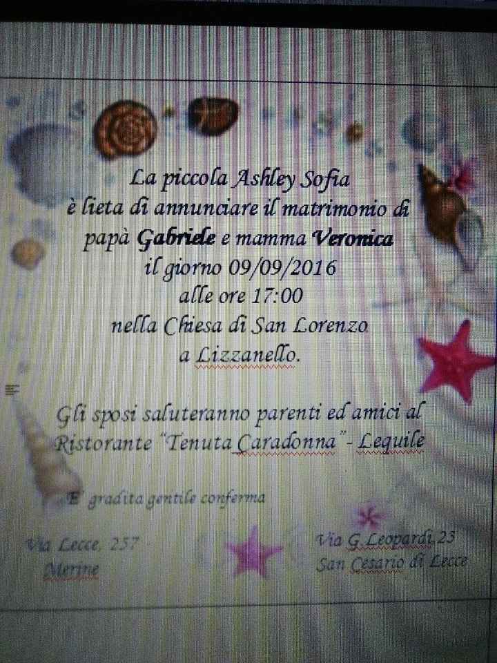 Partecipazioni - 1