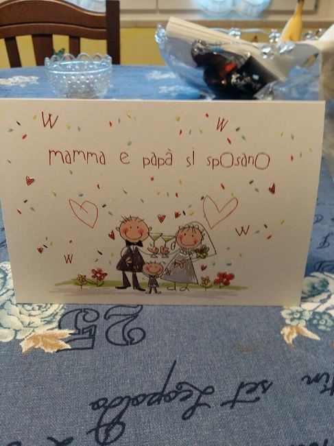 Partecipazioni - 1