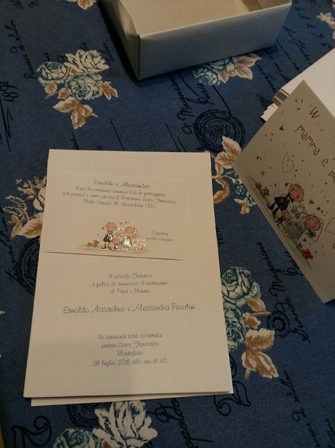 Partecipazioni - 2
