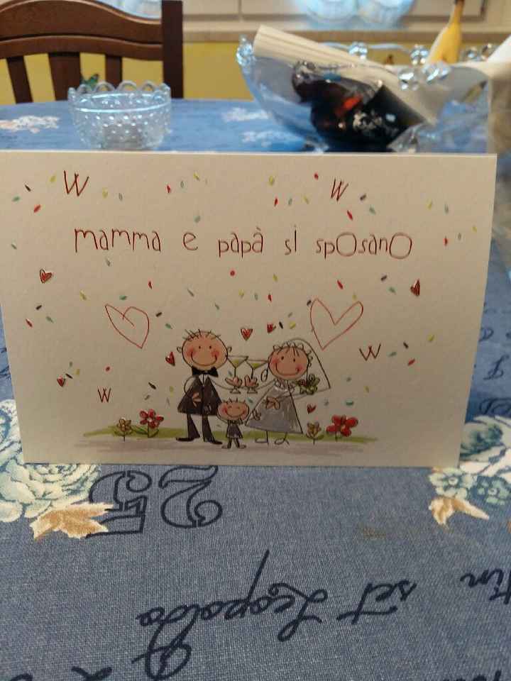 Partecipazioni - 1