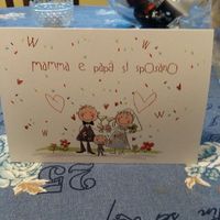 Partecipazioni - 1