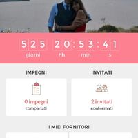 Come avete personalizzato l'app? - 1