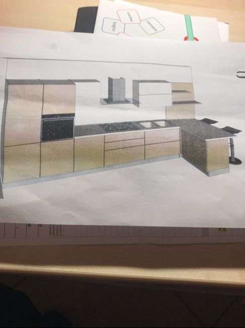 Foto cucina😍😍 - 1