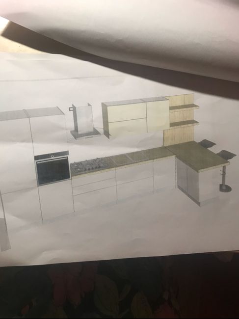 Cucina.. come è composta? - 1