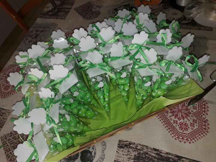 Coni promessa fai da te💚 - 1