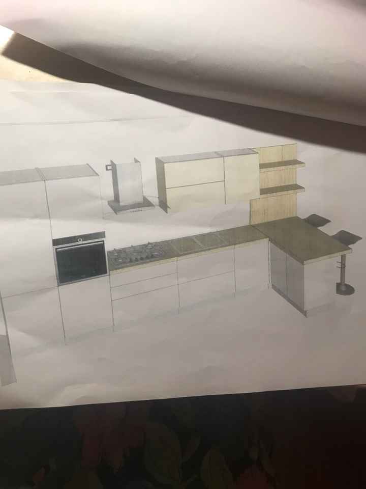 Cucina.. come è composta? - 1