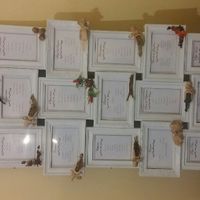 Tableau: fatemi vedere il vostro!! - 1