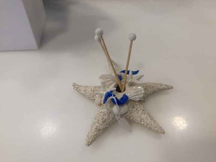  Soddisfazioni... 📷 - 1