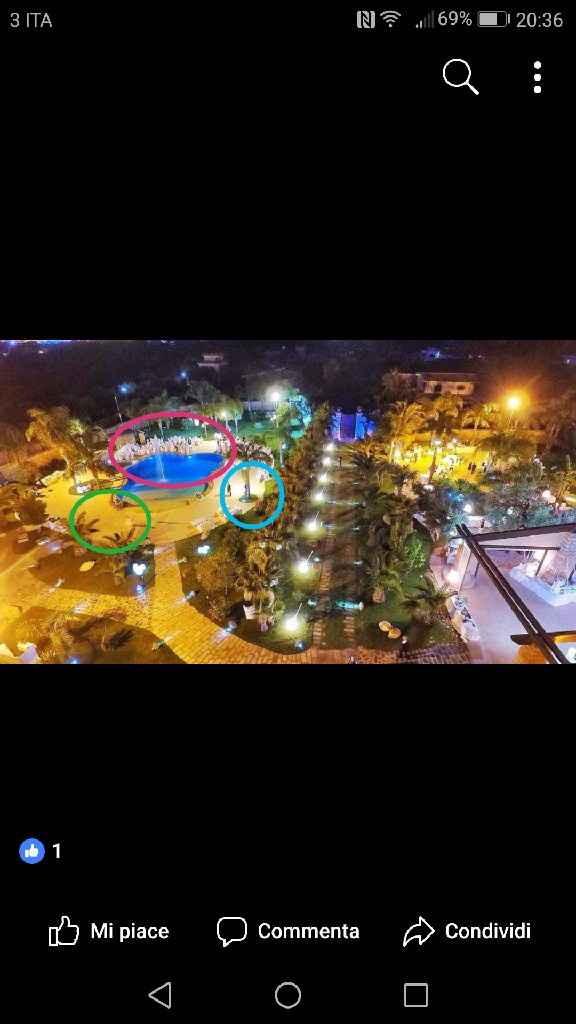  Location e dubbi - 1