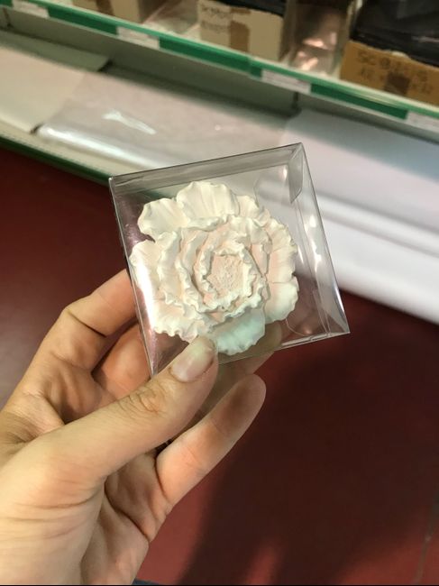 Come avete confezionato i gessetti profumati? - 1