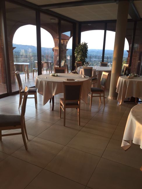 Che tipo di ristorante avete scelto? - 4