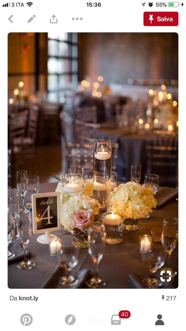 Centrotavola, come li farete?? - 2