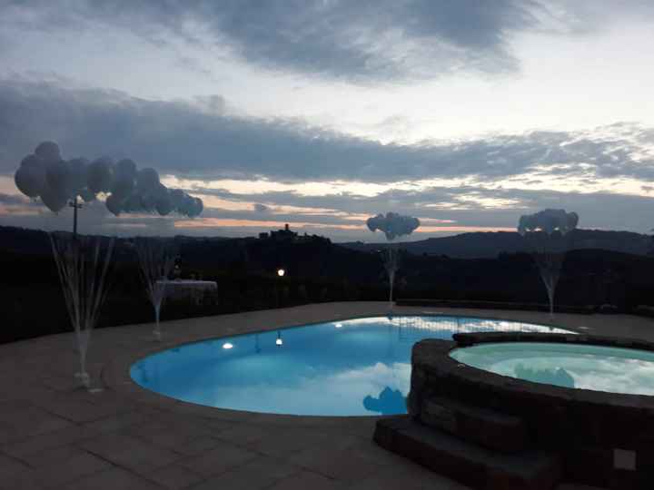 Palloncini si o no? - 1