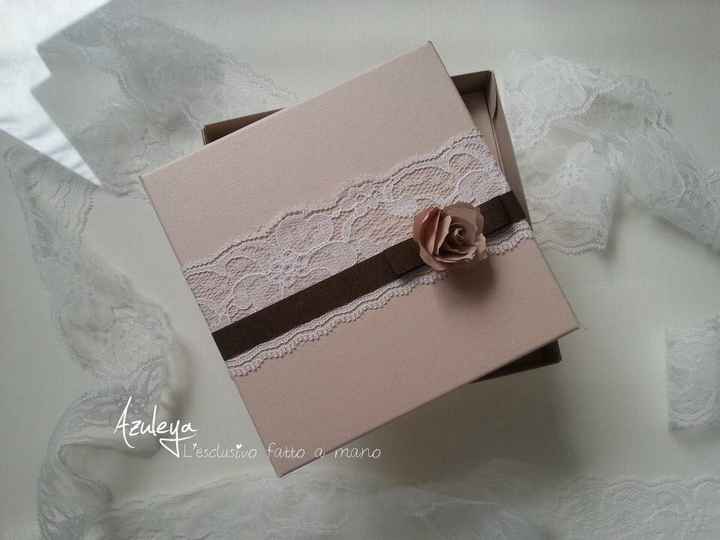 Partecipazioni: che confusione! - 1