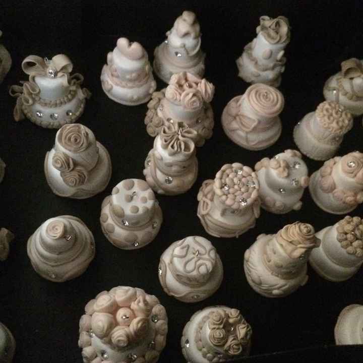 Segnaposti consigli tema - 2