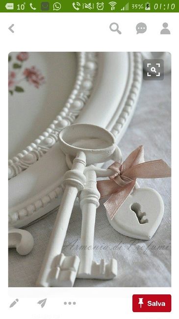 Spose 2018...i vostri segnaposto? - 1