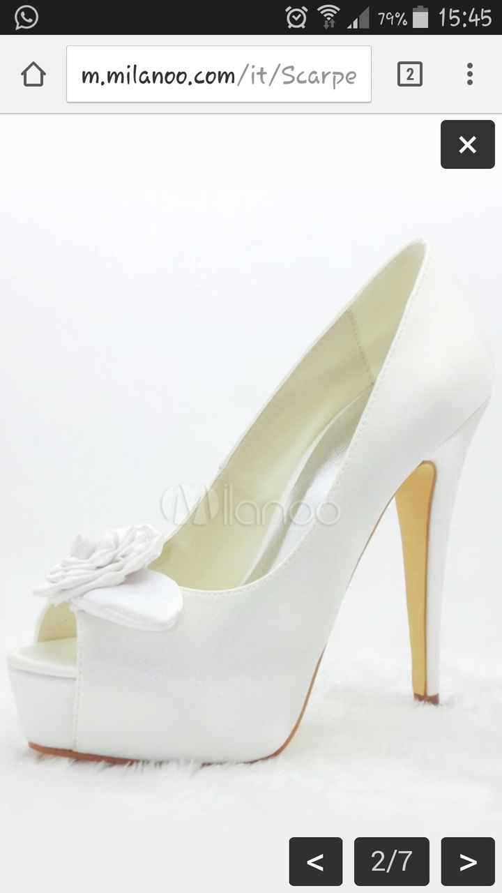 E voi che scarpa siete? - 1