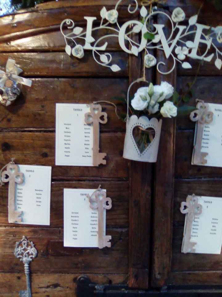  ..24 settembre 2017..il Nostro Giorno! - 6