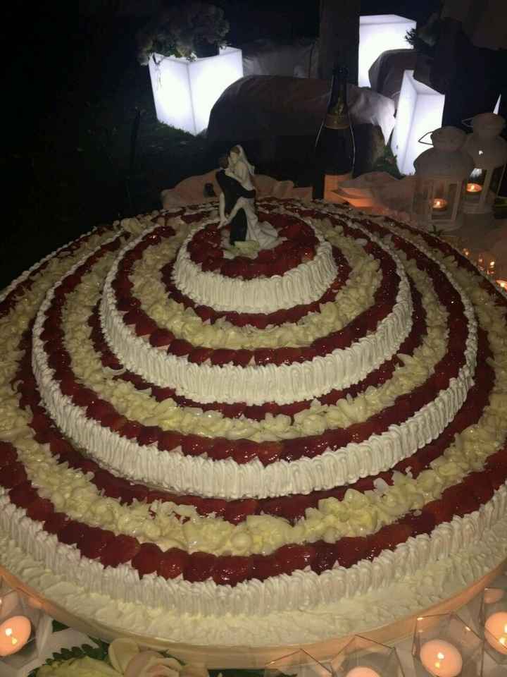 Eccoci..dopo 2 mesi - 6