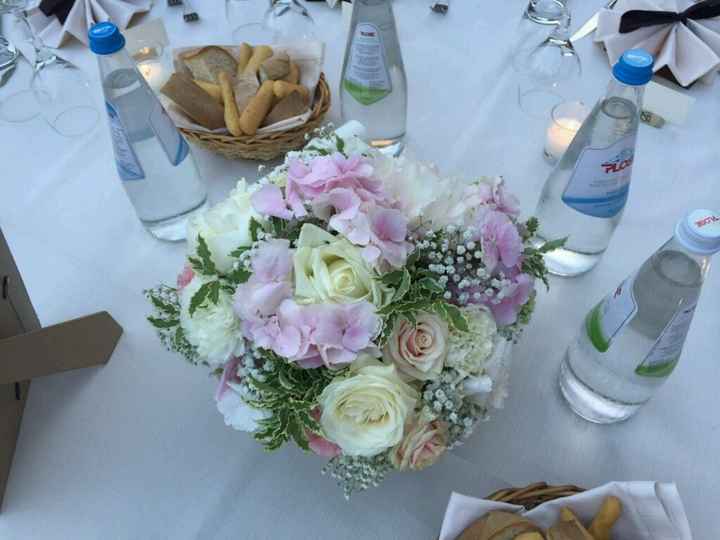 Eccoci..dopo 2 mesi - 7