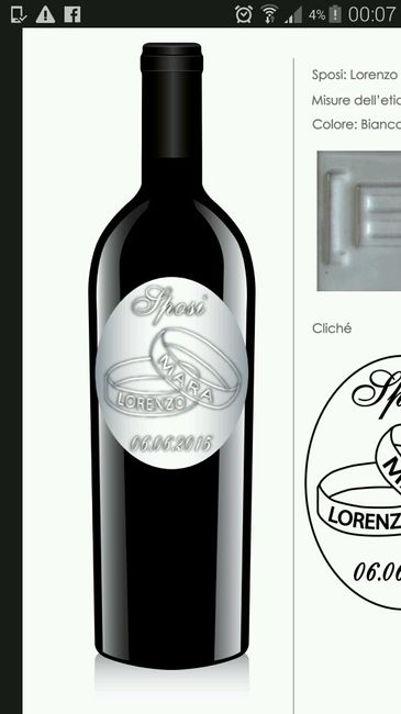 Idea bomboniere...che ne pensate? - 1