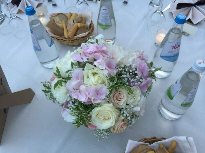 Eccoci..dopo 2 mesi - 7