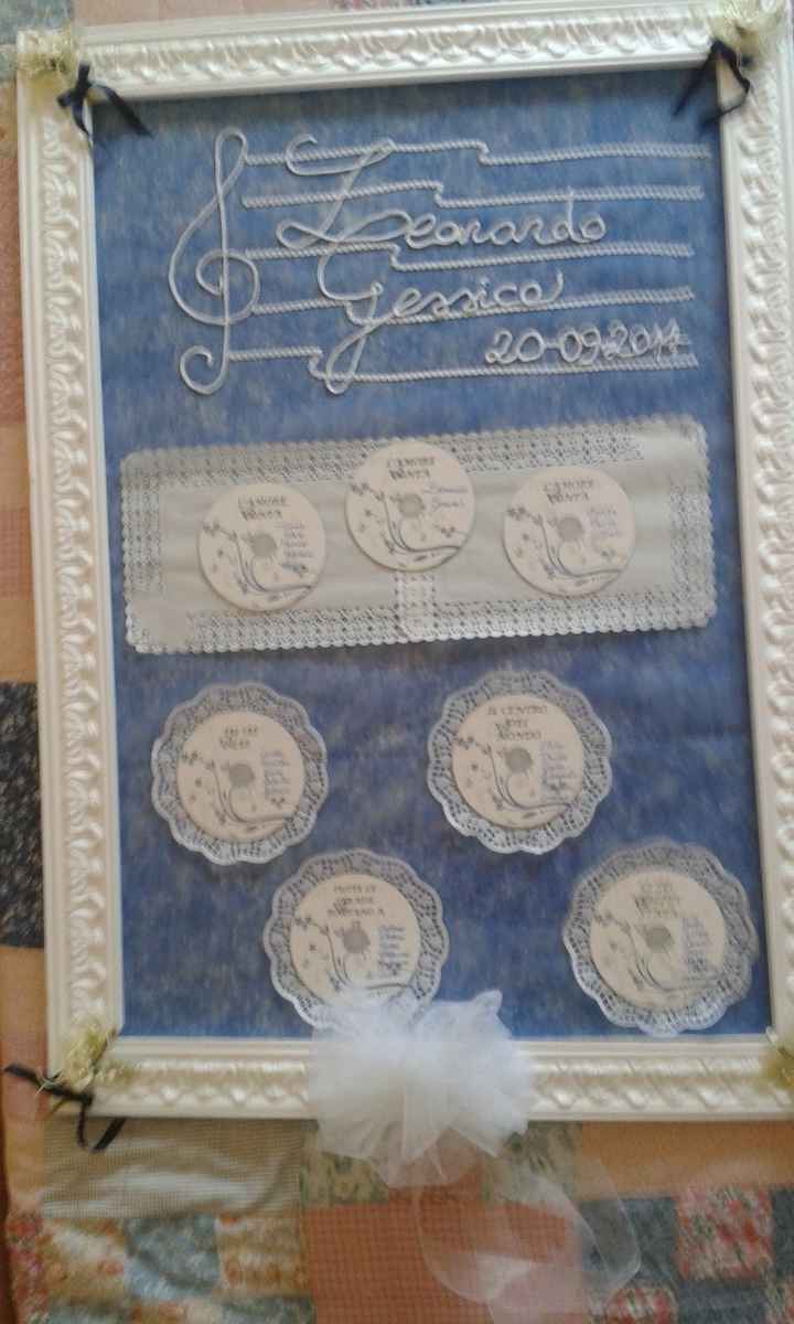 Il mio tableau e segnatavolo - 1