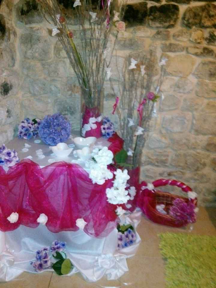 Mi fate vedere il tavolo regali - 1