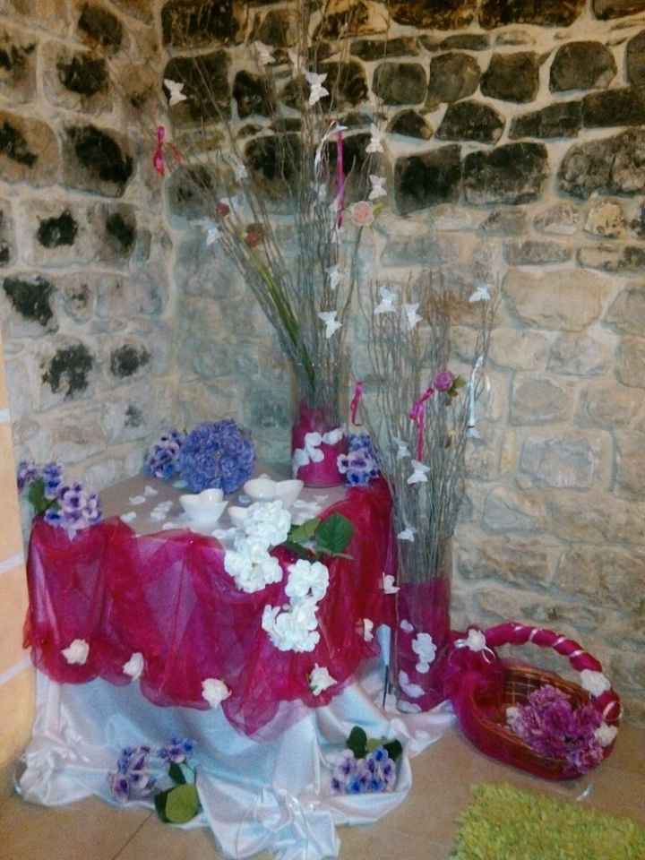 Mi fate vedere il tavolo regali - 1